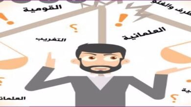 صورة في مفهوم العلمانية ومبانيها وخصائصها.